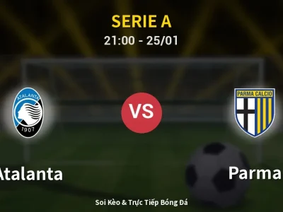 🔴 Trực Tiếp: Atalanta 2-0 Parma – Link Xem Serie A (Full HD)