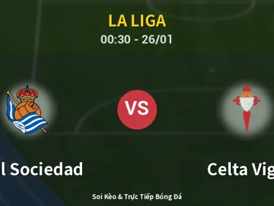 Kết Quả: Real Sociedad 3-1 Celta Vigo – Highlight & Bàn Thắng | La Liga