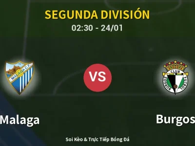 Kết Quả: Malaga 3-0 Burgos – Highlight & Bàn Thắng | Segunda División