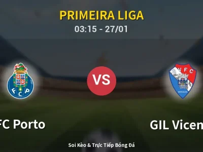 Kết Quả: FC Porto 3-0 GIL Vicente – Highlight & Bàn Thắng | Primeira Liga