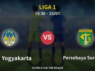 Kết Quả: PSIM Yogyakarta 0-3 Persebaya Surabaya – Highlight & Bàn Thắng | Liga 1