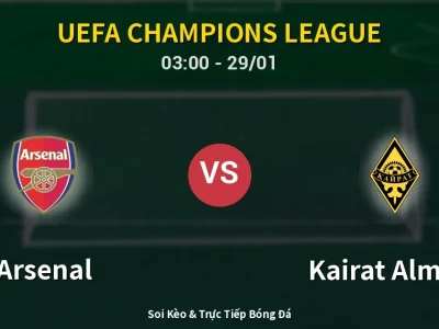 Kết Quả: Arsenal 3-2 Kairat Almaty – Highlight & Bàn Thắng | UEFA Champions League