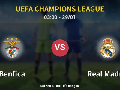 Kết Quả: Benfica 4-2 Real Madrid – Highlight & Bàn Thắng | UEFA Champions League
