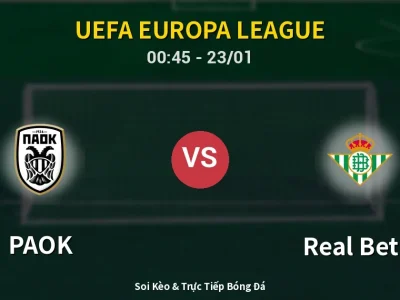 Kết Quả: PAOK 2-0 Real Betis – Highlight & Bàn Thắng | UEFA Europa League