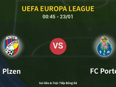 Kết Quả: Plzen 1-1 FC Porto – Highlight & Bàn Thắng | UEFA Europa League