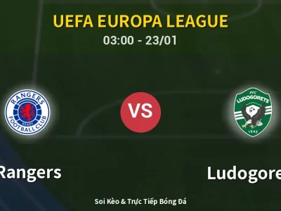 Kết Quả: Rangers 1-0 Ludogorets – Highlight & Bàn Thắng | UEFA Europa League