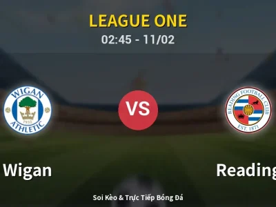 Kết Quả: Wigan 1-2 Reading – Highlight & Bàn Thắng | League One