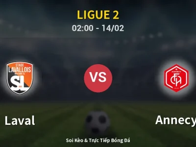 Kết Quả: Laval 2-2 Annecy – Highlight & Bàn Thắng | Ligue 2