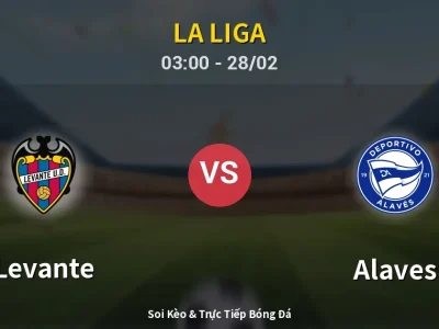 Kết Quả: Levante 2-0 Alaves – Highlight & Bàn Thắng | La Liga