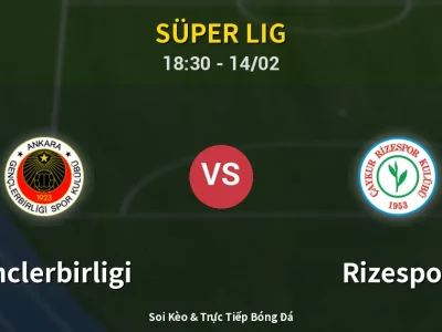 🔴 Trực Tiếp: Genclerbirligi 2-0 Rizespor – Link Xem Süper Lig (Full HD)