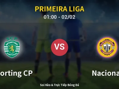 Kết Quả: Sporting CP 2-1 Nacional – Highlight & Bàn Thắng | Primeira Liga