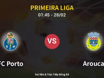 Kết Quả: FC Porto 3-1 Arouca – Highlight & Bàn Thắng | Primeira Liga