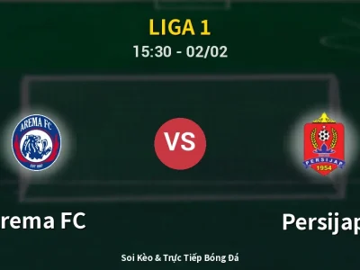 Kết Quả: Arema FC 1-0 Persijap – Highlight & Bàn Thắng | Liga 1