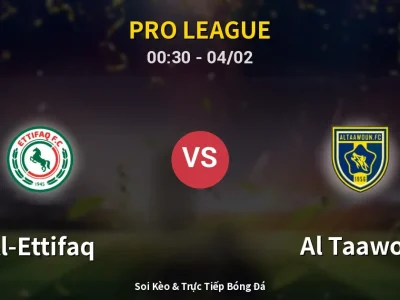 Kết Quả: Al-Ettifaq 1-0 Al Taawon – Highlight & Bàn Thắng | Pro League