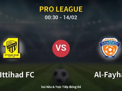 Kết Quả: Al-Ittihad FC 2-1 Al-Fayha – Highlight & Bàn Thắng | Pro League