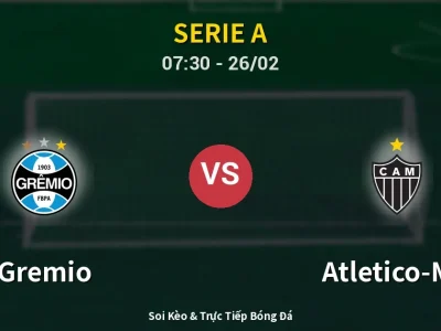 Kết Quả: Gremio 2-1 Atletico-MG – Highlight & Bàn Thắng | Serie A