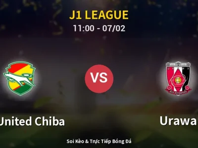 Kết Quả: JEF United Chiba 0-2 Urawa – Highlight & Bàn Thắng | J1 League