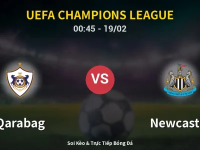 Kết Quả: Qarabag 1-6 Newcastle – Highlight & Bàn Thắng | UEFA Champions League