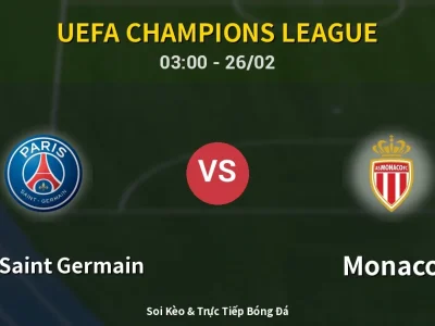Kết Quả: Paris Saint Germain 2-2 Monaco – Highlight & Bàn Thắng | UEFA Champions League