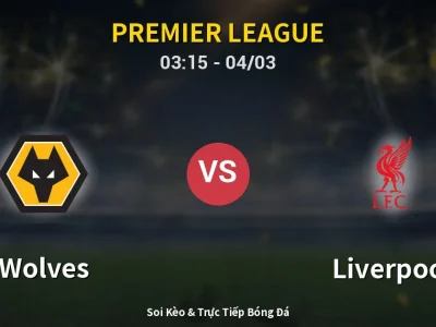Kết Quả: Wolves 2-1 Liverpool – Highlight & Bàn Thắng | Premier League