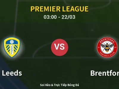 Kết Quả: Leeds 0-0 Brentford – Highlight & Bàn Thắng | Premier League