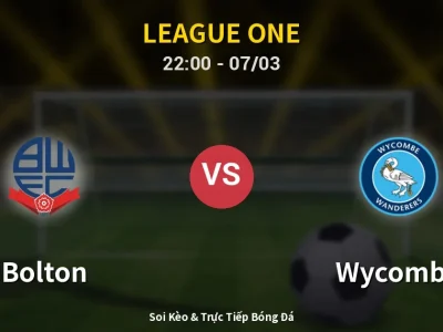 Soi Kèo Bolton vs Wycombe – 22:00 07/03 | Nhận Định, Dự Đoán Tỷ Số