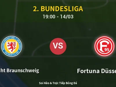 Soi Kèo Eintracht Braunschweig vs Fortuna Düsseldorf – 19:00 14/03 | Nhận Định, Dự Đoán Tỷ Số