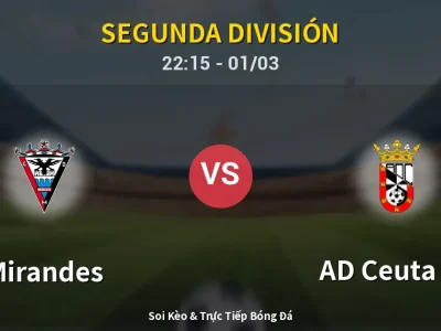 🔴 Trực Tiếp: Mirandes 0-0 AD Ceuta FC – Link Xem Segunda División (Full HD)