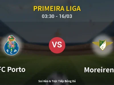 Kết Quả: FC Porto 3-0 Moreirense – Highlight & Bàn Thắng | Primeira Liga