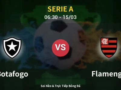 Kết Quả: Botafogo 0-3 Flamengo – Highlight & Bàn Thắng | Serie A