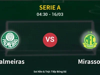 Soi Kèo Palmeiras vs Mirassol – 04:30 16/03 | Nhận Định, Dự Đoán Tỷ Số