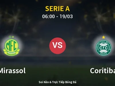 Kết Quả: Mirassol 0-1 Coritiba – Highlight & Bàn Thắng | Serie A