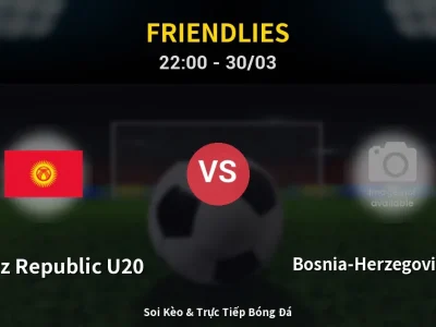 Soi Kèo Kyrgyz Republic U20 vs Bosnia-Herzegovina U17 – 22:00 30/03 | Nhận Định, Dự Đoán Tỷ Số