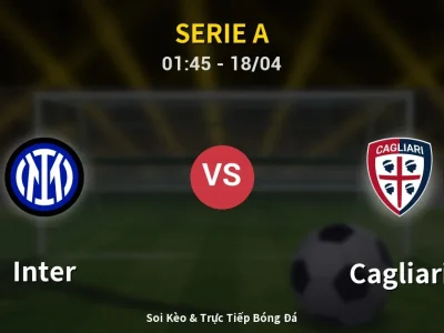 Kết Quả: Inter 3-0 Cagliari – Highlight & Bàn Thắng | Serie A