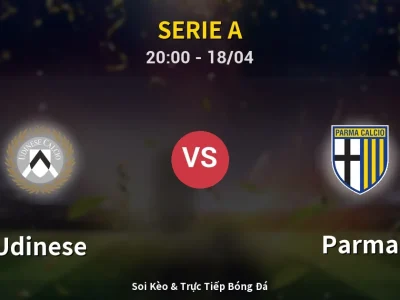 Soi Kèo Udinese vs Parma – 20:00 18/04 | Nhận Định, Dự Đoán Tỷ Số