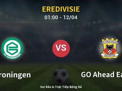 Kết Quả: Groningen 0-0 GO Ahead Eagles – Highlight & Bàn Thắng | Eredivisie