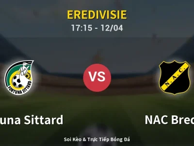Kết Quả: Fortuna Sittard 1-1 NAC Breda – Highlight & Bàn Thắng | Eredivisie