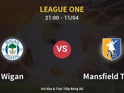 Soi Kèo Wigan vs Mansfield Town – 21:00 11/04 | Nhận Định, Dự Đoán Tỷ Số