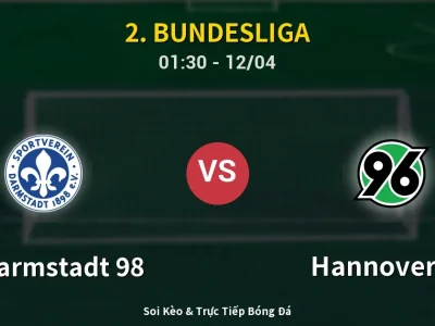 Kết Quả: SV Darmstadt 98 0-2 Hannover 96 – Highlight & Bàn Thắng | 2. Bundesliga
