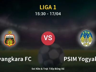 Kết Quả: Bhayangkara FC 2-1 PSIM Yogyakarta – Highlight & Bàn Thắng | Liga 1