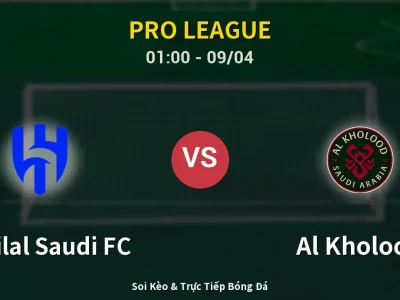 Kết Quả: Al-Hilal Saudi FC 6-0 Al Kholood – Highlight & Bàn Thắng | Pro League