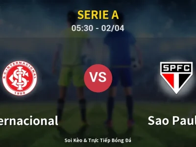Kết Quả: Internacional 1-1 Sao Paulo – Highlight & Bàn Thắng | Serie A